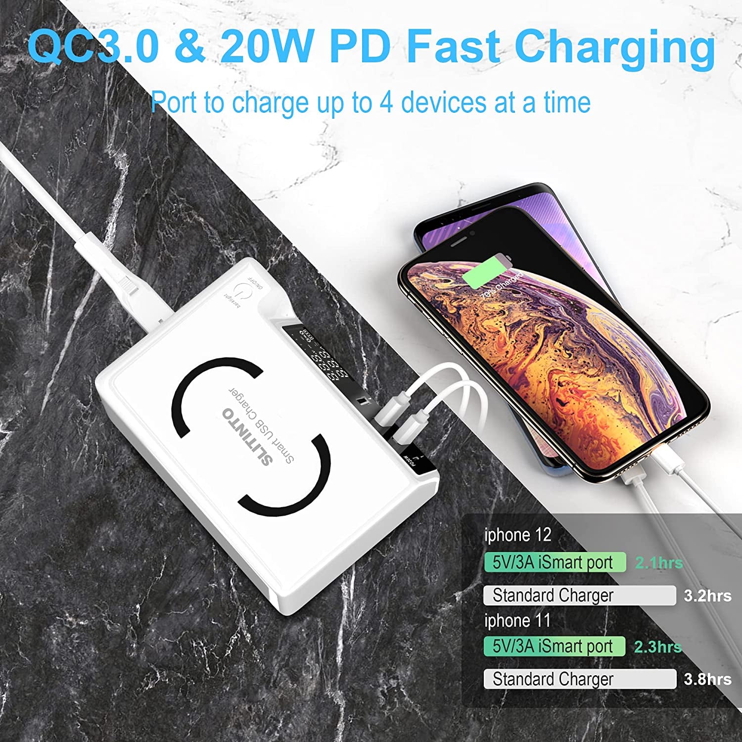 65W 4-Port USB Charging Station – PD 20W & QC3.0, LCD Display, Multi-Device Charger for iPhone, iPad, Huawei & More